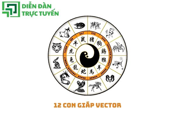 12 con giáp vector