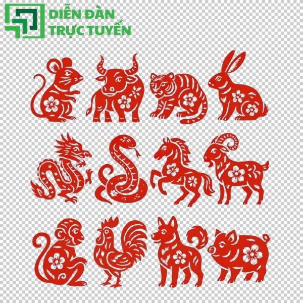 Bộ vector 12 con giáp miễn phí, tải nhanh, dùng ngay cho dự án