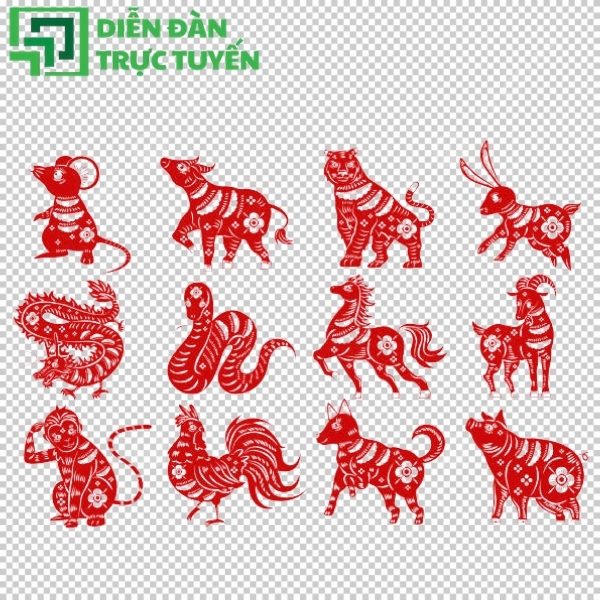 12 con giáp vector file AI, EPS, PNG tiện lợi cho mọi nhu cầu thiết kế