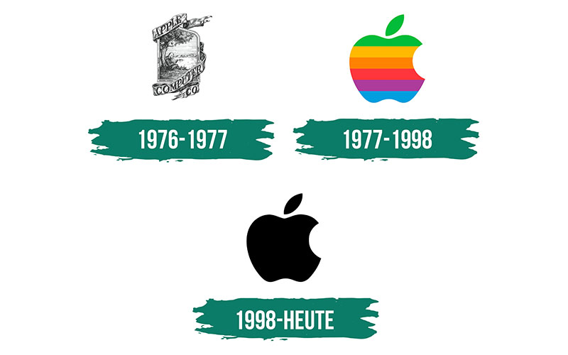 Tải Ngay 20 Mẫu Apple Logo Vector File AI, SVG, PNG Miễn Phí