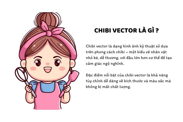 Chibi vector là gì ?