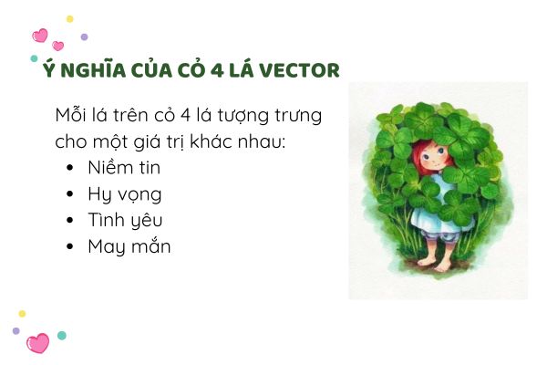 Ý nghĩa của cỏ 4 lá vector