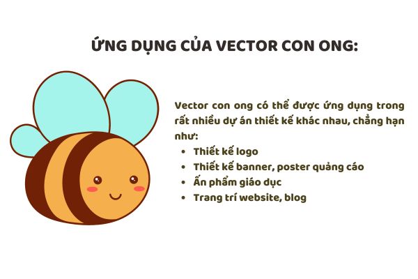 Ứng dụng của vector con ong