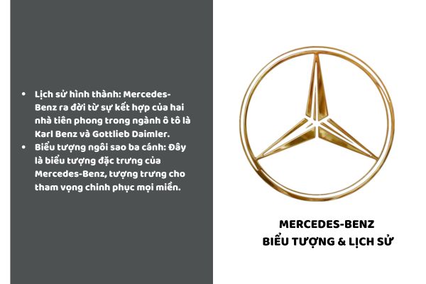 Mercedes-Benz - Biểu tượng & lịch sử 