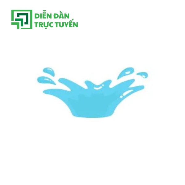 Hình: Vector giọt nước phổ biến