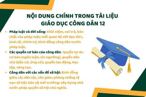 Nội dung chính trong tài liệu Giáo dục công dân 12