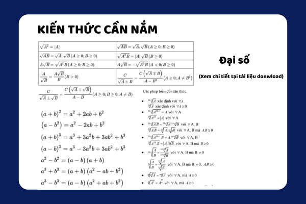 Kiến thức cần nắm phần đại số