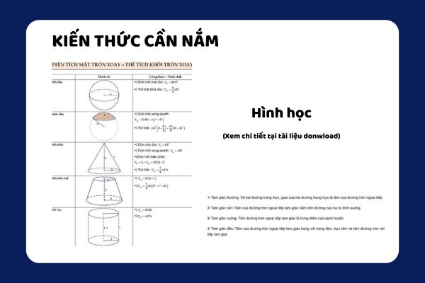 Kiến thức cần nắm phần hình học