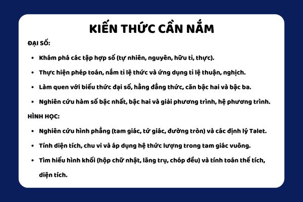Kiến thức cần nắm khi sử dụng tài liệu luyện thi vào lớp 10 môn Toán