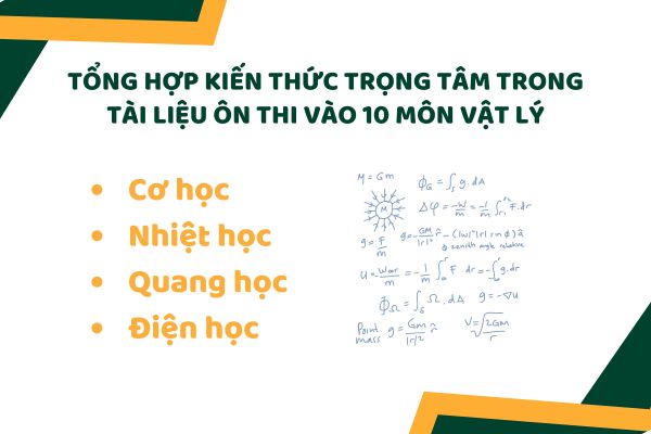 Tổng hợp kiến thức trọng tâm trong tài liệu ôn thi vào lớp 10 môn Vật lý