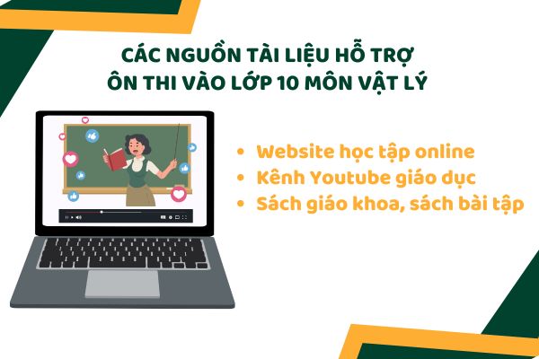 Các nguồn tài liệu hỗ trợ ôn thi vào lớp 10 môn Vật lý