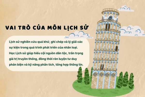 Vai trò của môn Lịch sử