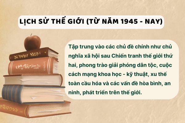 Lịch sử thế giới (từ năm 1945 đến nay)