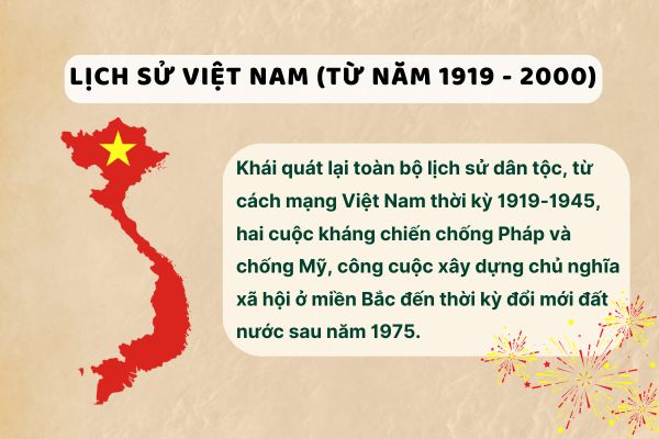 Lịch sử Việt Nam (từ năm 1919 đến năm 2000)