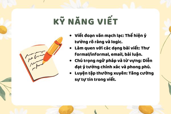 Kỹ năng viết