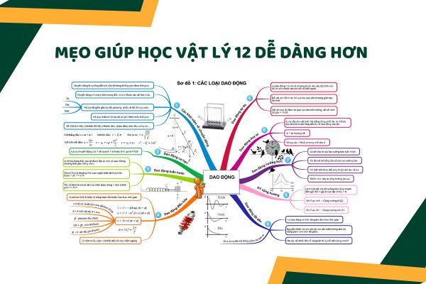 Mẹo giúp các bạn học Vật lý 12 dễ dàng hơn