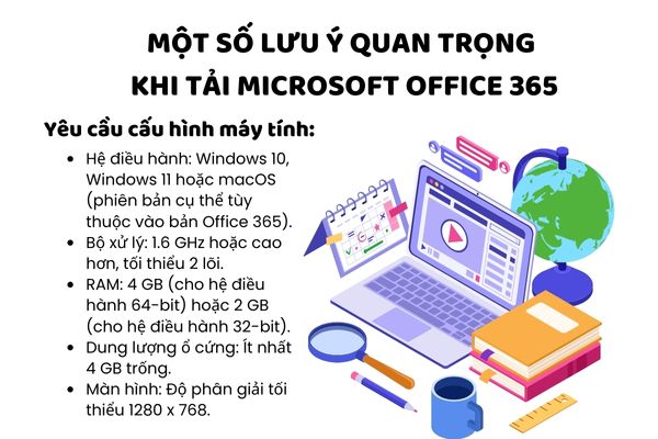 Yêu cầu cấu hình máy tính