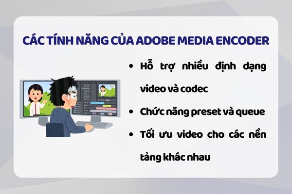 Các tính năng nổi bật của Adobe Media Encoder