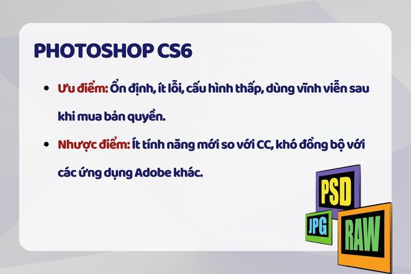 Photoshop CS6 