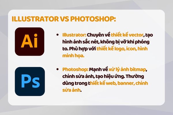 Illustrator vs Photoshop