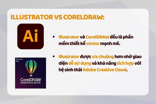 Illustrator vs CorelDRAW