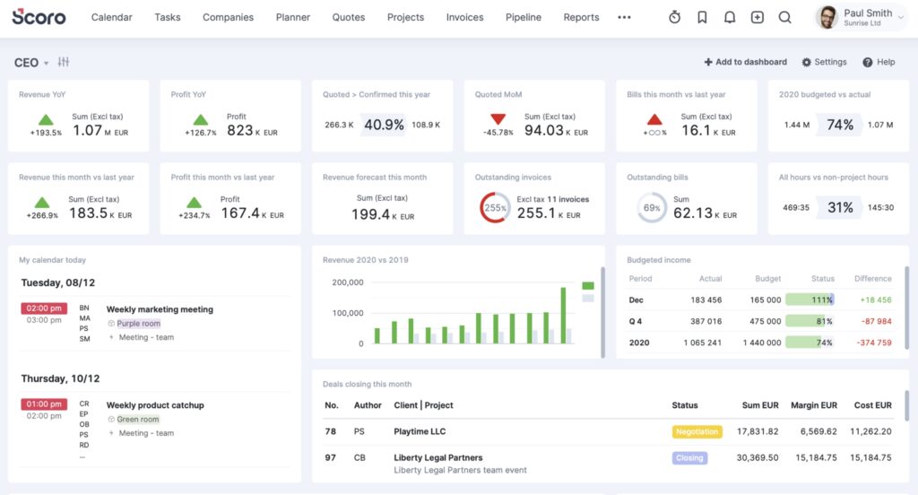 Phần mềm quản lý doanh nghiệp toàn diện - SCORO