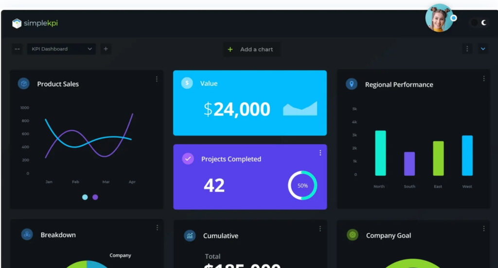 Phần mềm quản lý KPI cho doanh nghiệp nhỏ và vừa - Simple KPI