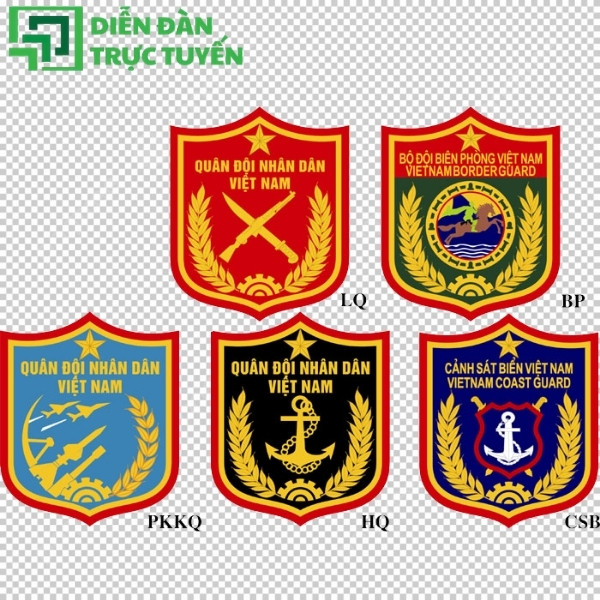 Quân đội Nhân dân Việt Nam vector