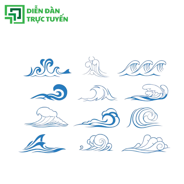 Mẫu Sóng Biển Vector
