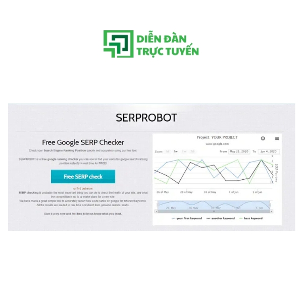 Phần Mềm SEO Web Theo Dõi Thứ Hạng Serprobot
