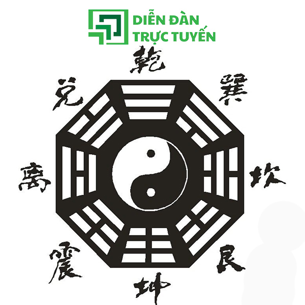 Logo Âm Dương Bát Quái Vector Đen Trắng Truyền Thống