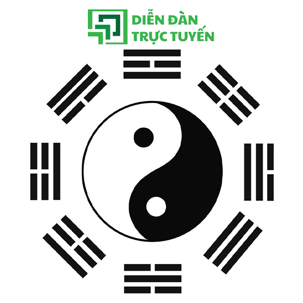 Tải Logo Âm Dương Bát Quái Vector Miễn Phí, Nền Trong Suốt