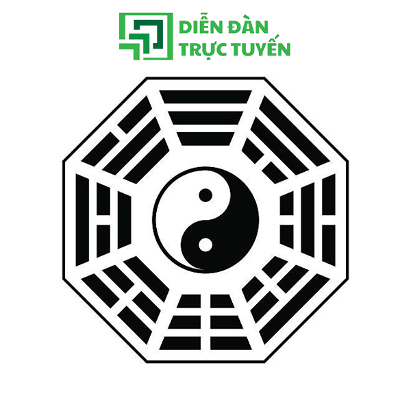 Logo Âm Dương Bát Quái Vector Phù Hợp Thiết Kế Tâm Linh – Phong Thủy