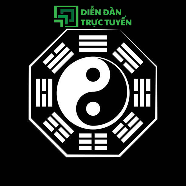 Logo Âm Dương Bát Quái Vector Định Dạng CDR Cho In Ấn