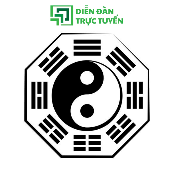 Thiết Kế Logo Âm Dương Bát Quái Vector Theo Ngũ Hành