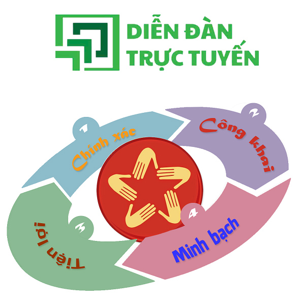 Thiết Kế Logo Cải Cách Hành Chính Vector Định Dạng Chuẩn