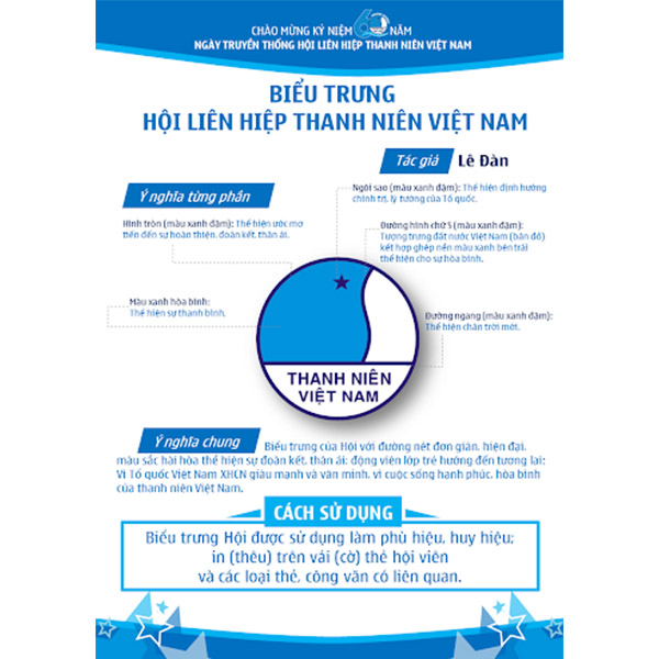 Logo Hội Liên Hiệp Thanh Niên Việt Nam Vector Dành Cho Thiết Kế