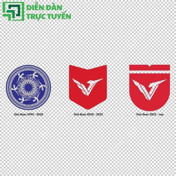 Logo Trường Đại Học Văn Lang qua các năm