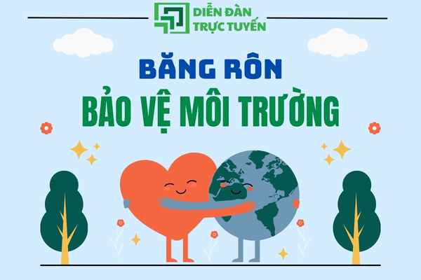 avatar băng rôn bảo vệ môi trường