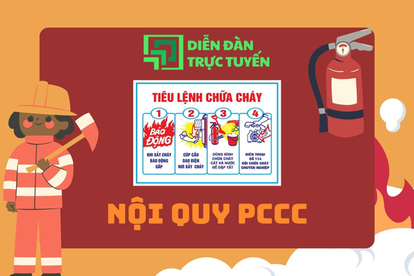 Avatar Nội Quy Phòng Cháy Chữa Cháy Vector