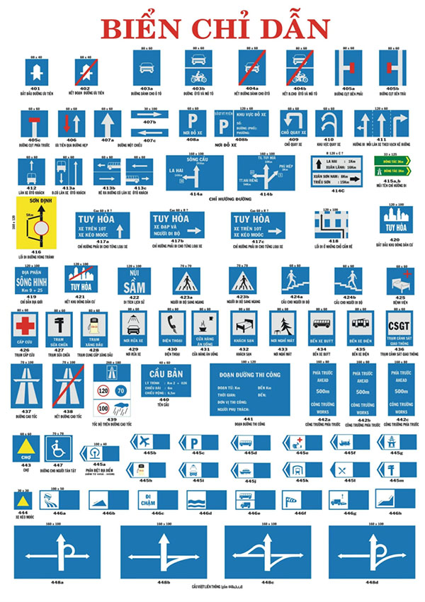 Biển Báo Giao Thông Vector Phục Vụ Dạy Học