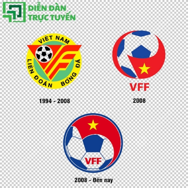 Logo liên đoàn bóng đá việt nam qua các năm