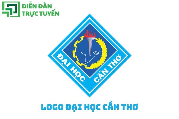 Logo đại học cần thơ