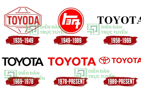 logo-toyota-vector