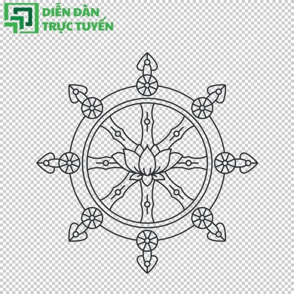 Bánh xe luân hồi vector đẹp, rõ nét, dễ chỉnh sửa