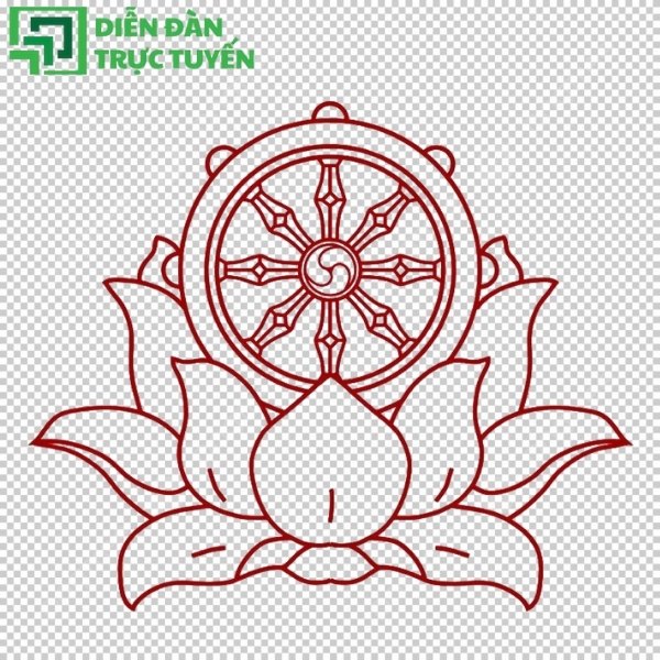 Hình bánh xe luân hồi vector – đơn giản mà ý nghĩa