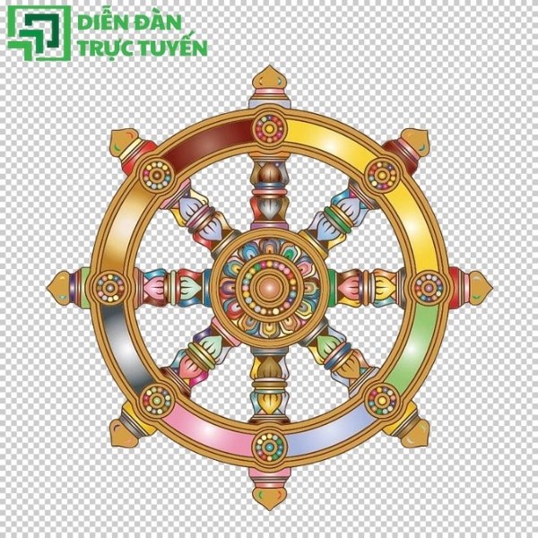 Bánh xe luân hồi vector File PNG, SVG, AI, EPS
