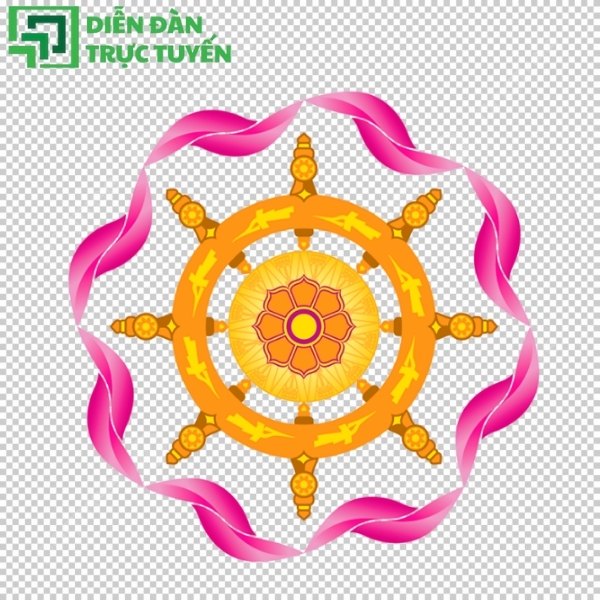 Hình bánh xe luân hồi vector rõ nét, tách nền dễ sử dụng