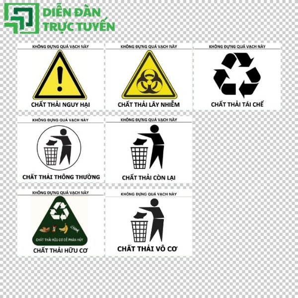 Các kí hiệu trên thùng rác vector