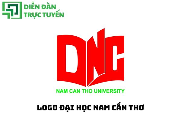 Logo Đại học Nam Cần Thơ